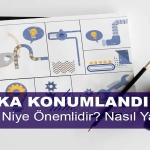 Marka Konumlandırma Nedir? Niye Önemlidir? Nasıl Yapılır?