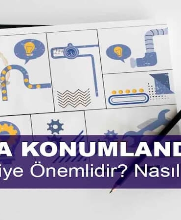 Marka Konumlandırma Nedir? Niye Önemlidir? Nasıl Yapılır?