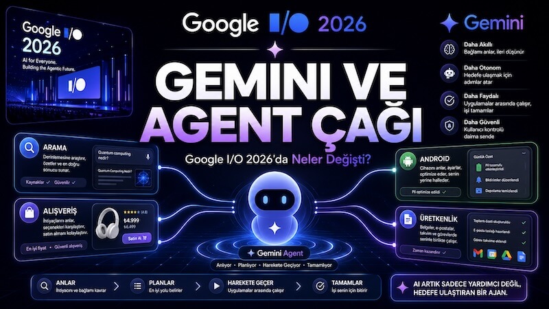 Google I/O 2026 ve Ajan Ekonomisi: Girişimcinin Yeni Rakibi Arama Kutusu
